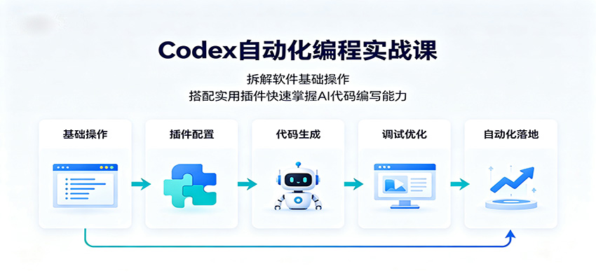 Codex自动化编程实战课：拆解软件基础操作，搭配实用插件快速掌握AI代码编写能力-52项目站
