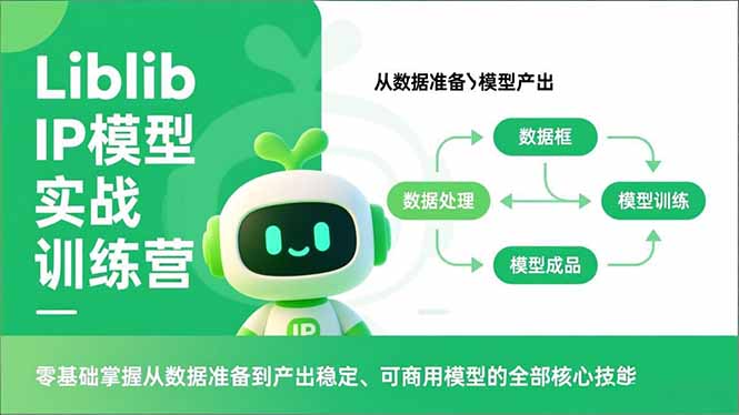 Liblib IP模型实战训练营，零基础掌握从数据准备到产出稳定、可商用模型的全部核心技能-52项目站
