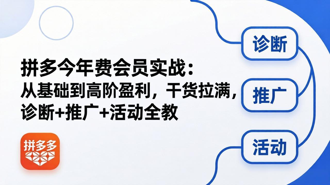 拼多多年费会员实战(更新26年4月30-52项目站