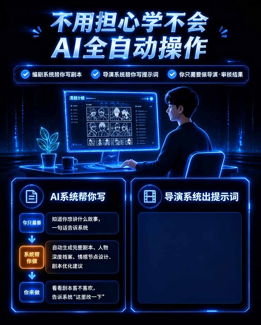 图片[3]-【无水印】2026AI漫剧创作与商业变现掘金营：打通选题→AI编剧→角色场景→自动分镜→视频生成→剪辑发布→运营变现-52项目站