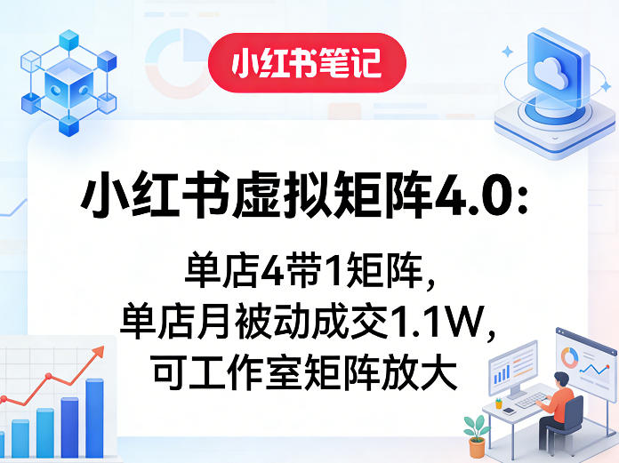 小红书虚拟矩阵4.0：单店4带1矩阵，单店月被动成交1.1W，可工作室矩阵放大-52项目站