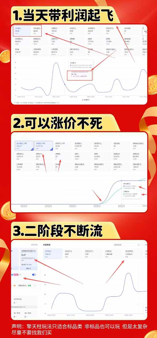 图片[1]-拼多多运营年卡MAX版-8月：原价大促×擎天柱1.0-3.0×限时限量×全站营销×非标品直通车×瞬烧×半付费×全类目实操-52项目站
