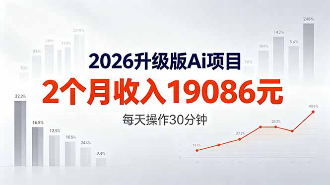2026升级版Ai任务，2个月收入19086元，熟练后每天操作30分钟！-52项目站