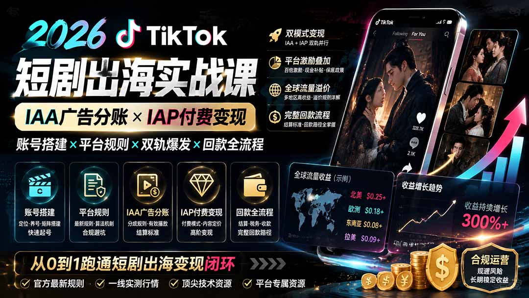 2026TikTok短剧出海实战课：IAA广告分账×IAP付费变现×账号搭建×平台规则×双轨爆发×回款全流程-52项目站