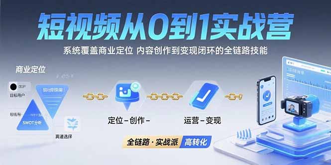 短视频从0到1的实战营：系统覆盖商业定位,内容创作到变现闭环的全链路技能-52项目站
