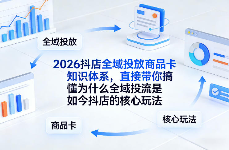 2026抖店全域投放商品卡知识体系，直接带你搞懂为什么全域投流是如今抖店的核心玩法-52项目站