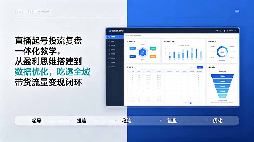 直播起号投流复盘一体化教学，从盈利思维搭建到数据优化，吃透全域带货流量变现闭环-52项目站