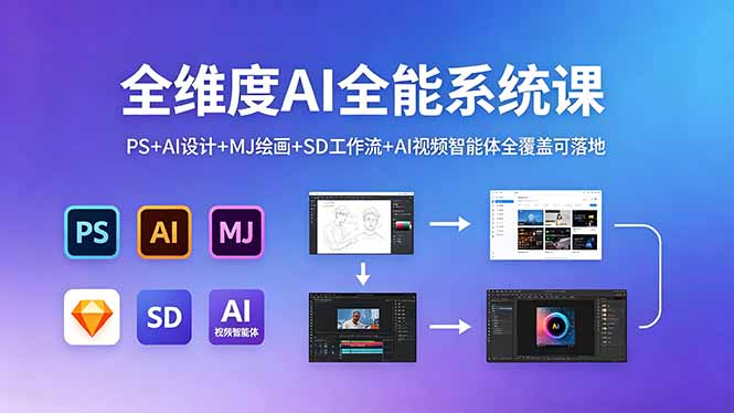 全维度AI全能系统课，PS+AI设计+MJ绘画+SD工作流+AI视频智能体全覆盖可落地-52项目站