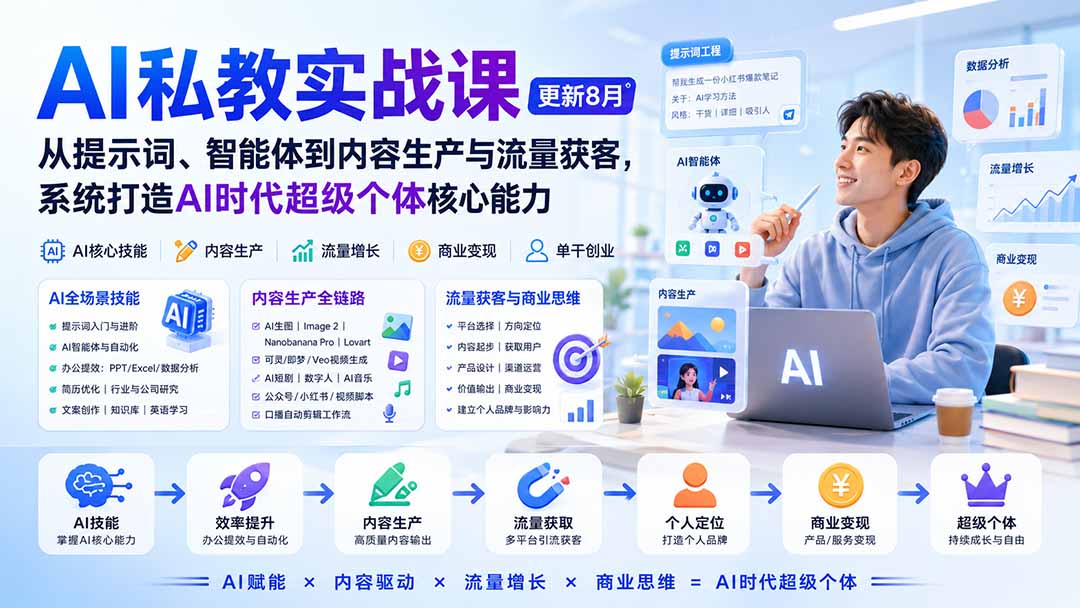 AI私教实战课-更新8月：从提示词、智能体到内容生产与流量获客，系统打造AI时代超级个体核心能力-52项目站