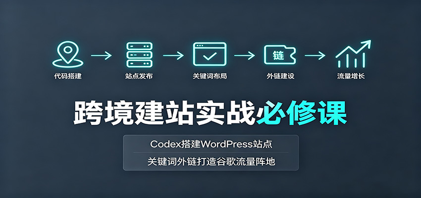 跨境建站实战必修课：Codex搭建WordPress站点，关键词外链打造谷歌流量阵地-52项目站
