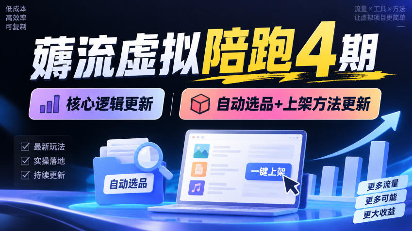 薅流虚拟陪跑4期丨核心逻辑更新丨自动选品+上架方法更新-52项目站
