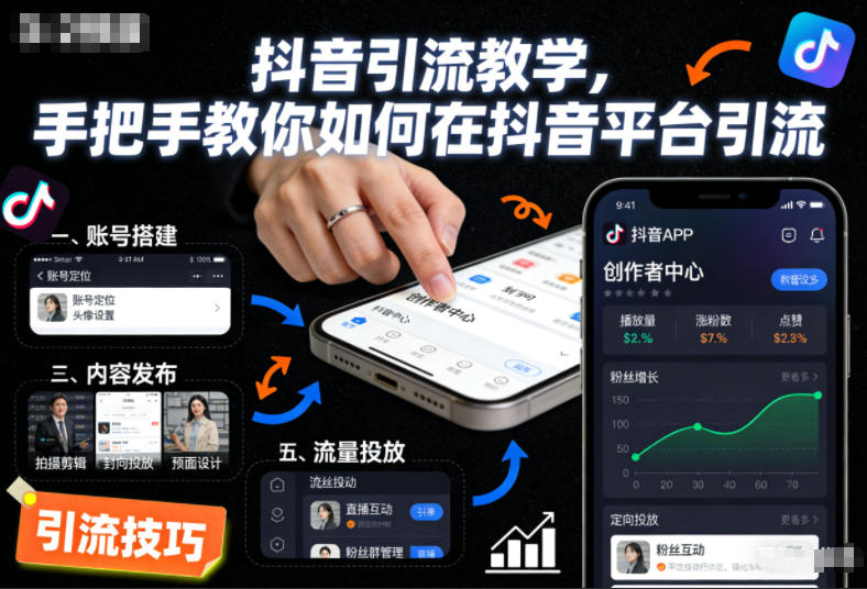 抖音引流教学,手把手教你如何在抖音平台引流-52项目站