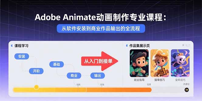 Adobe Animate动画制作专业课程:从软件安装到商业作品输出的全流程-52项目站