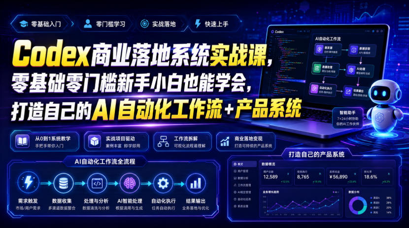 Codex商业落地系统实战课，零基础零门槛新手小白也能学会，打造自己的AI自动化工作流+产品系统-52项目站