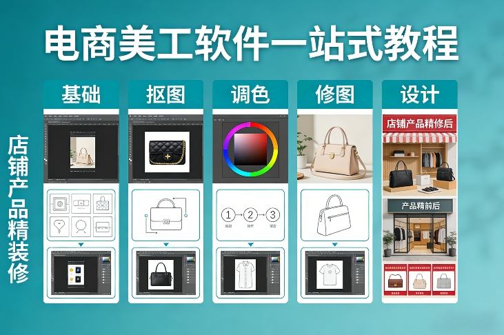 电商美工软件一站式教程，基础/抠图/调色/修图/设计，店铺产品精装修-52项目站