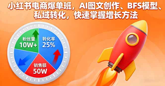 小红书电商爆单班，AI图文创作、BFS模型、私域转化，快速掌握增长方法-52项目站