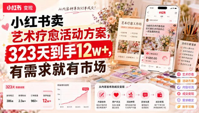 小红书卖艺术疗愈活动方案，323天到手12w+，有需求就有市场-52项目站