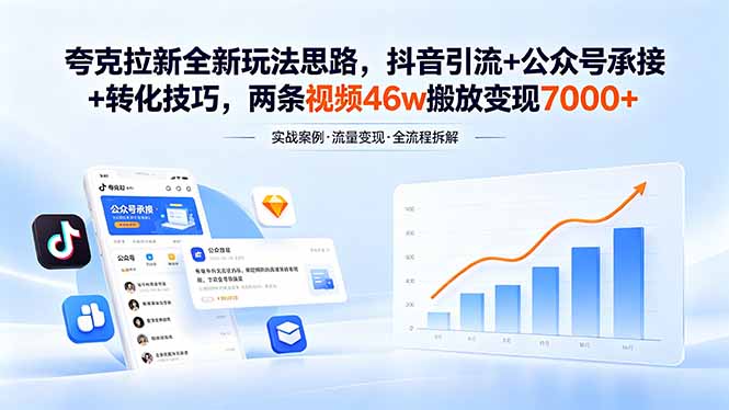 夸克拉新全新玩法思路，抖音引流+公众号承接+转化技巧，两条视频46w搬放 变现7000+-52项目站