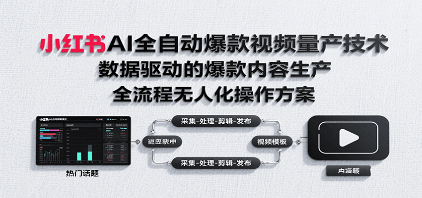 小红书AI全自动爆款视频量产技术，数据采集、素材处理到AI剪辑全流程自动化操作-52项目站