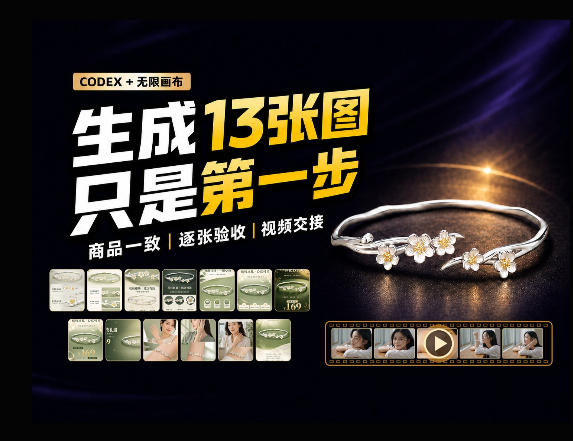 一张商品图，跑出13张电商图和15秒视频方案：这套Skill到底怎么工作？-52项目站