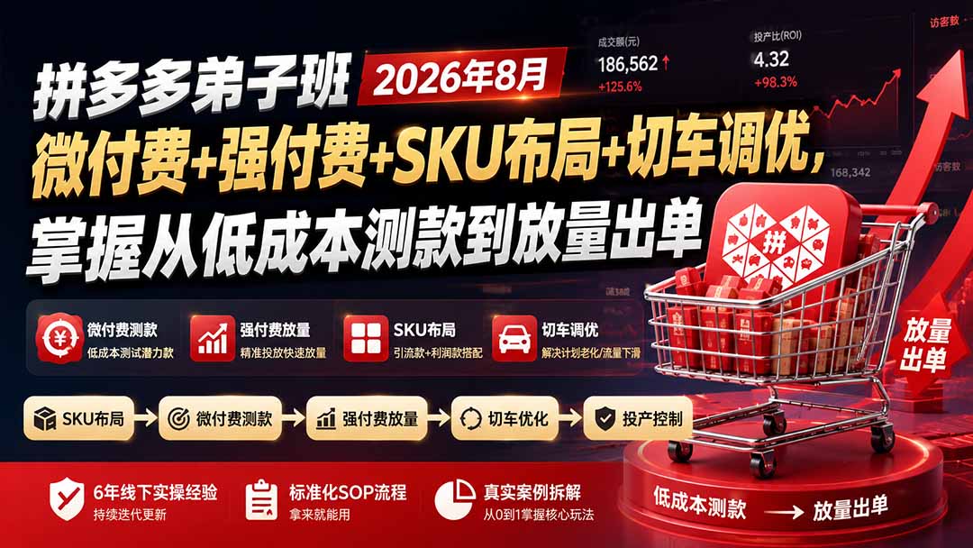 拼多多弟子班2026年8月：微付费+强付费+SKU布局+切车调优，掌握从低成本测款到放量出单-52项目站
