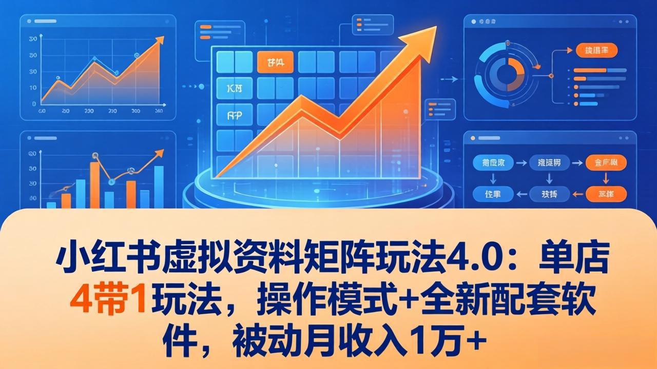 小红书虚拟资料矩阵玩法4.0：单店4带1玩法，操作模式+全新配套软件，被动月收入1万+-52项目站