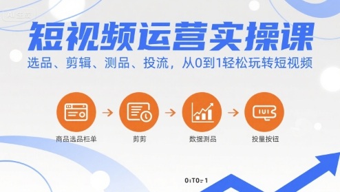 短视频运营实操课，选品、剪辑、测品、投流，从0到1轻松玩转短视频-52项目站