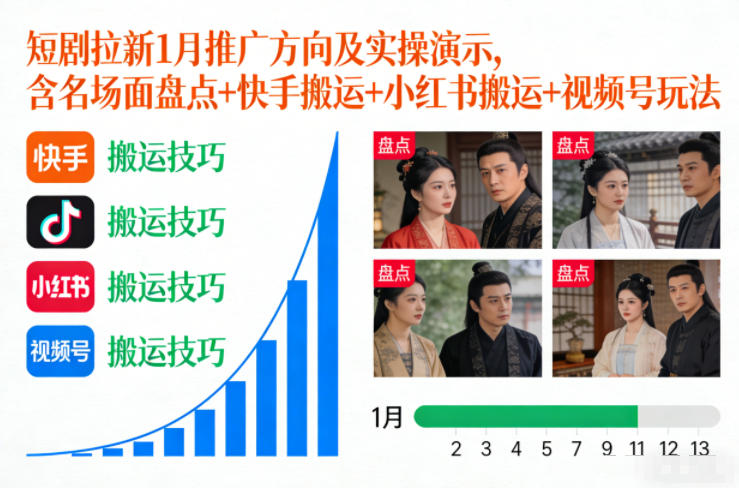 短剧拉新1月推广方向及实操演示，含名场面盘点+快手搬运+小红书搬运+视频号玩法-52项目站