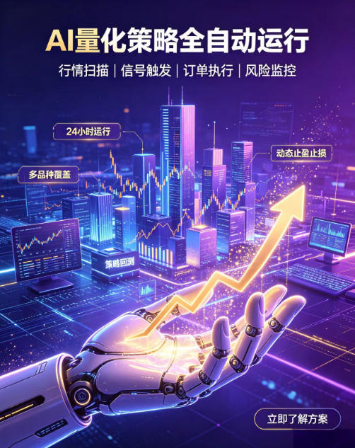 全自动EA量化系统，解锁稳健交易新范式，24小时不断交易，日入500+，当天收益当天到账，无需熬夜盯盘，解放双手，时间自由【揭秘】-52项目站