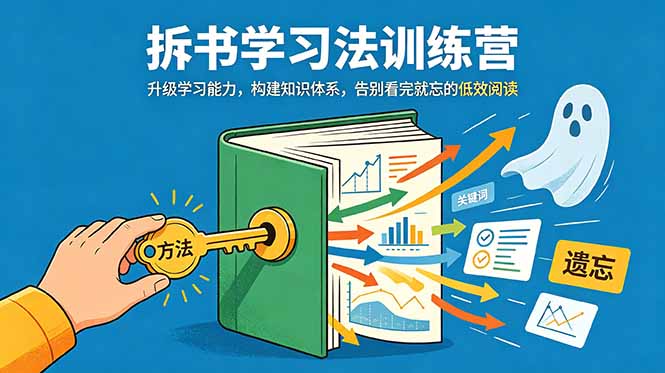 拆书学习法训练营,升级学习能力,构建知识体系,,告别看完就忘的低效阅读-52项目站