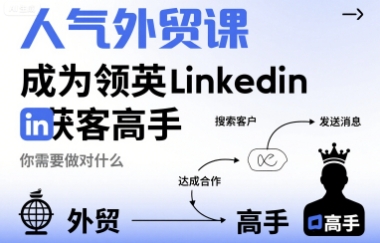 人气外贸课-成为领英Linkedin获客高手，你需要做对什么-52项目站