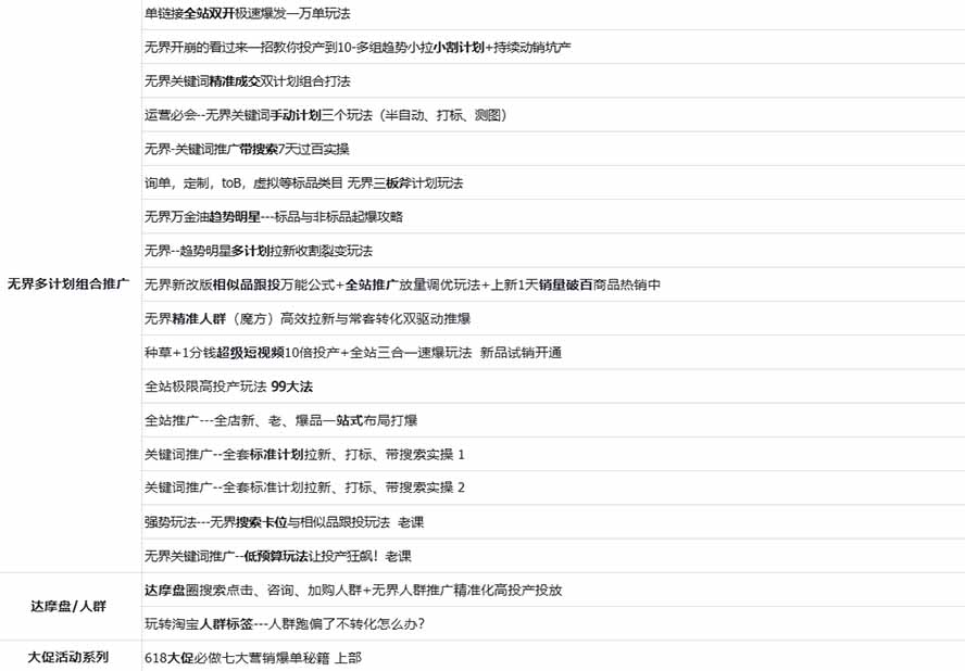 图片[2]-2026淘天开单秘籍PRO实战陪跑课程：全套落地运营玩法，一站式解决淘宝流量低、不出单难题(更新260823-52项目站