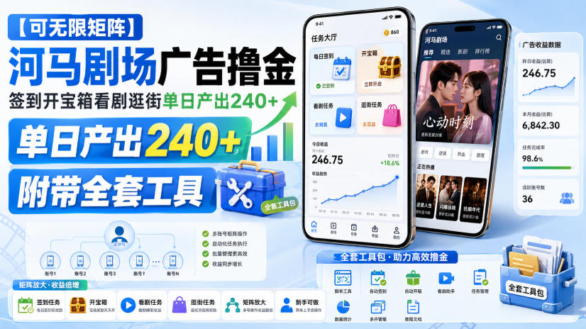 【可无限矩阵】河马剧场广告撸金，签到开宝箱看剧逛街单日产出240+，附带全套工具【揭秘】-52项目站