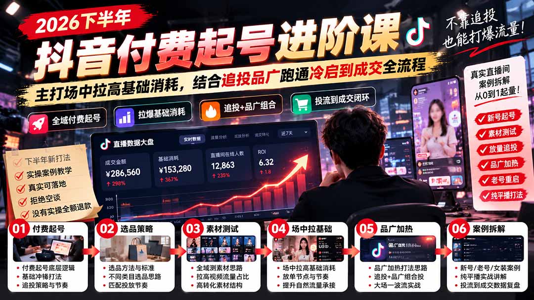 2026下半年抖音付费起号进阶课：主打场中拉高基础消耗，结合追投品广跑通冷启到成交全流程-52项目站