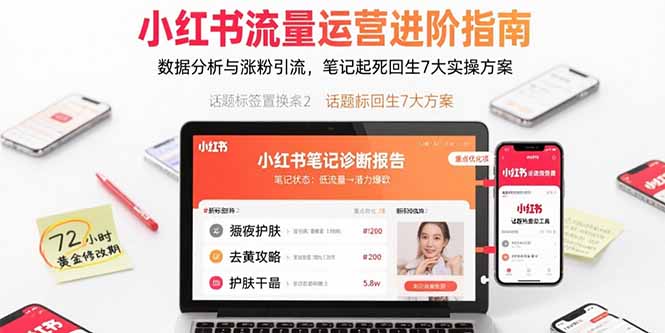 小红书流量运营进阶指南，数据分析与涨粉引流，笔记起死回生7大实操方案-52项目站