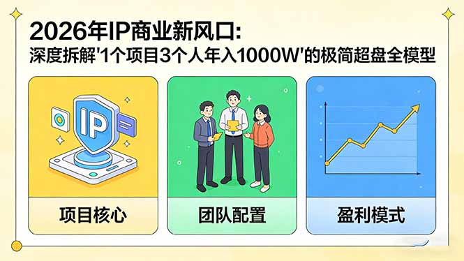 2026年IP商业新风口：深度拆解“1个项目3个人年入1000W”的极简超盘全模型-52项目站