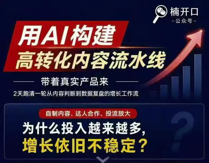 小红书AI内容生产2026年线下课完整现场还原版，用AI构建高转化内容流水线-52项目站