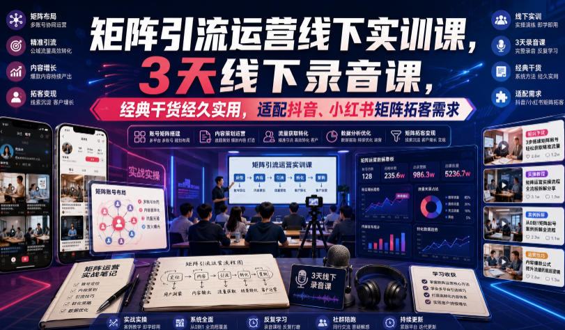嗨推矩阵引流运营线下实训课，3天线下录音课，经典干货经久实用，适配抖音、小红书矩阵拓客需求-52项目站