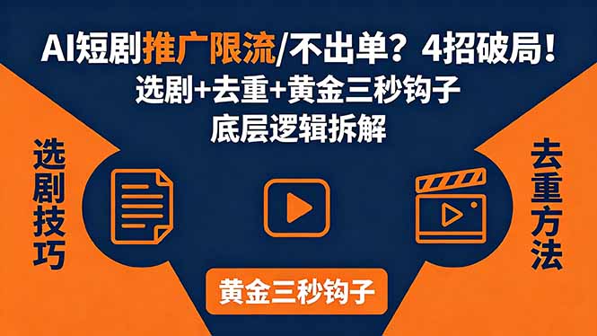 AI短剧推广总被限流、不出单？4招选剧+去重技巧+黄金三秒钩子，手把手拆解底层逻辑-52项目站