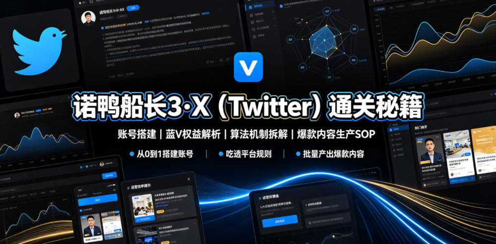 诺鸭船长3·X(Twitter)通关秘籍,涵盖账号搭建、蓝V权益解析、算法机制拆解及爆款内容生产SOP-52项目站