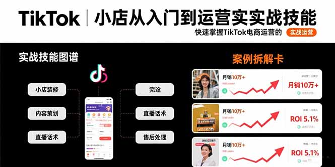 TikTok小店从入门到运营实战技能:快速掌握TikTok电商运营的完整方法论-52项目站