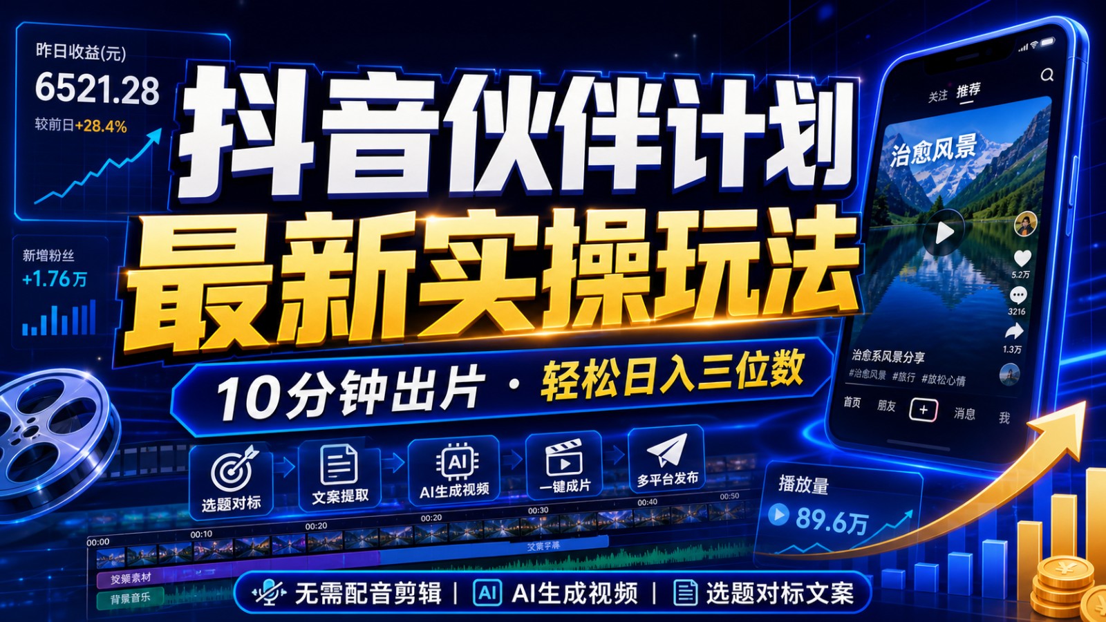 抖音伙伴计划最新暴利玩法，不用找素材和剪辑，10分钟出一条原创视频，轻松日入三位数-52项目站