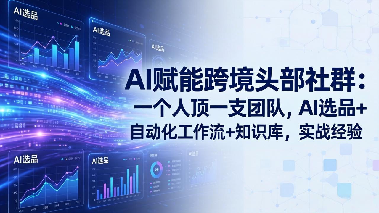 AI赋能跨境头部社群-更新5月：一个人顶一支团队，AI选品+自动化工作流+知识库，实战经验-52项目站