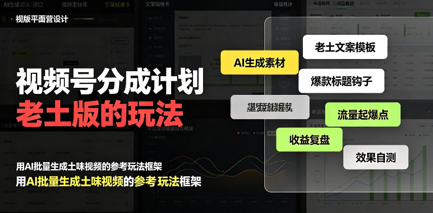 视频号分成计划老土版的玩法，流量爆炸，每天收益300+，纯靠AI生成，越土的玩法，越高级-52项目站