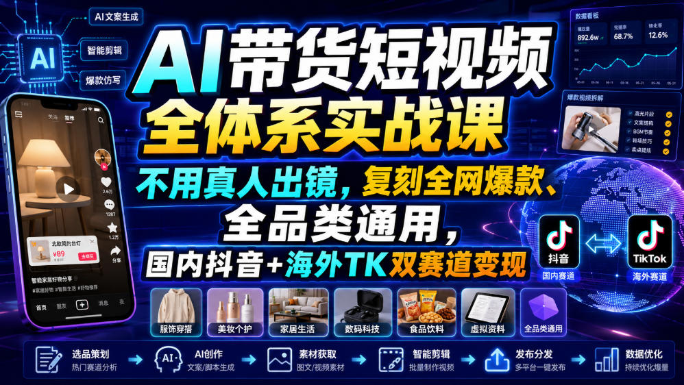 AI带货短视频全体系实战课，不用真人出镜，复刻全网爆款、全品类通用，国内抖音+海外TK双赛道变现-52项目站