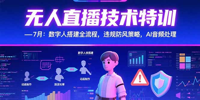 无人直播技术特训-7月:数字人搭建全流程,违规防风策略,AI音频处理-52项目站