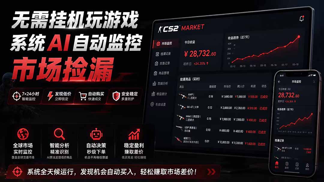 系统AI自动监控市场捡漏，不用玩游戏|只需要一部手机|支持任何形式数据验证-52项目站