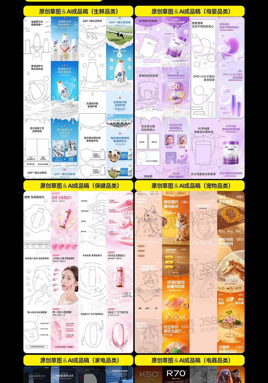 图片[7]-电商头等舱AI设计全能进阶2026新课：PS+即梦+Nano Banana+ComfyUI，从产品精修到详情页全案设计-52项目站