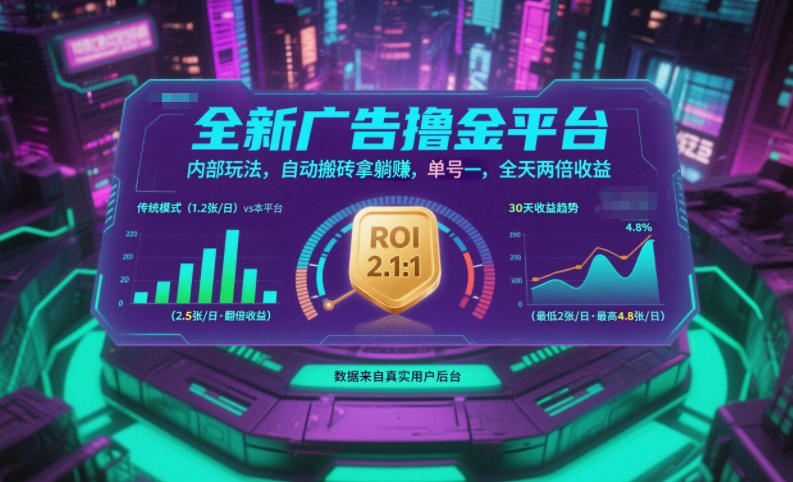 全新广告撸金平台,内部玩法,自动搬砖拿躺賺,单号一天保底2张+,全天两倍收益【揭秘】-52项目站