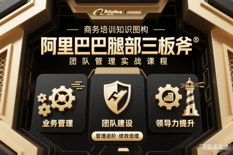 团队管理必学课程系列，阿里巴巴“腿部三板斧”-52项目站